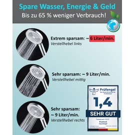BLUMBACH® Eco Shower Head Water Saving Shower Head with 3 Jet Types, 6-9 L/min, Economy Shower Head, Hand Shower, Shower Head Economical, Test Winner Shower Head Large
