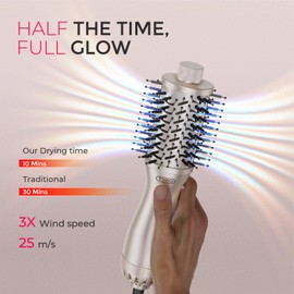 TYMO 2.0 Hair Blow Dryer Brush - Oval Round Blowout Hot Air Brush, One Step Volumizer, Upgraded 2 Inch Barrel for Short Hair, 3X Faster Drying, 0.6 lb Lightweight, Straightener Curling in One, Gold