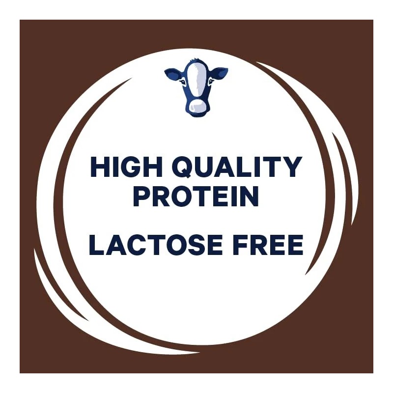 Core Power Fairlife 26g Protein Milk Shakes, Ready To Drink