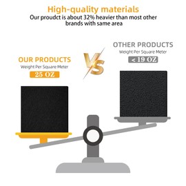 Boat Trailer Bunk Carpet | Marine Carpet | Boat Carpet | 25 OZ 100 ft x 12 in | Marine Carpet for Boats or Jet Ski Ramps