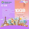 New Orange Holiday 30GB (Europe sim Card, France, UK, Sim