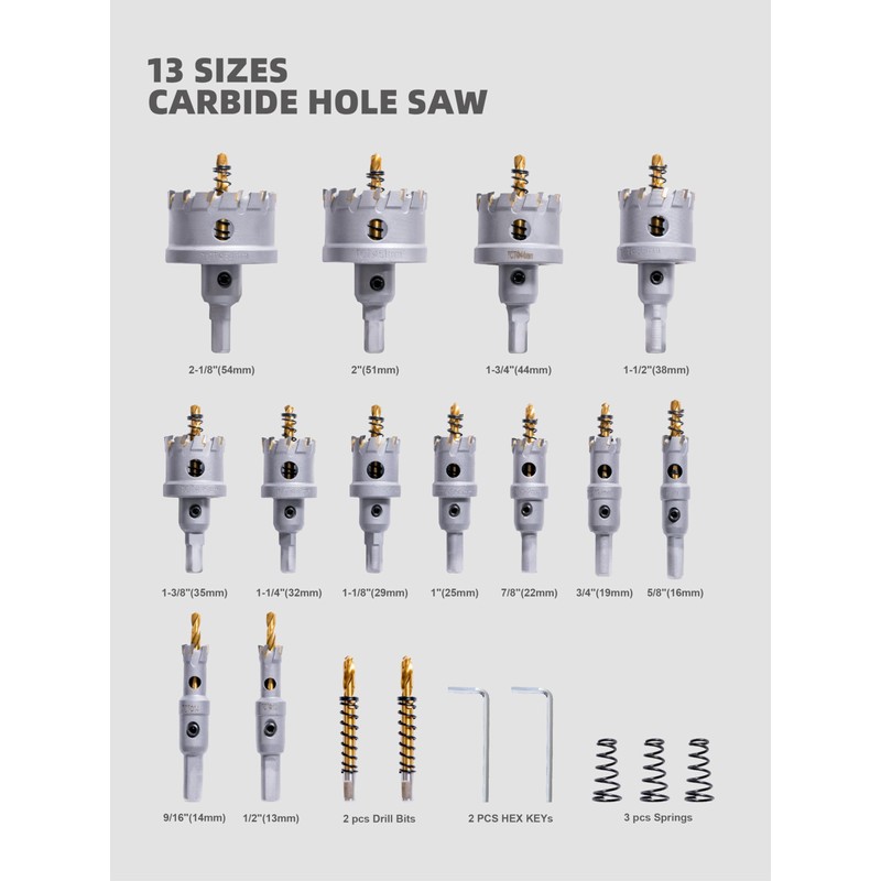 HIGHFIRE 20pcs Carbide Hole Saw Kit with Case, Carbide Tipped