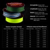 KastKing Destron Complete Braided Fishing Line and Leader, Thin Diameter