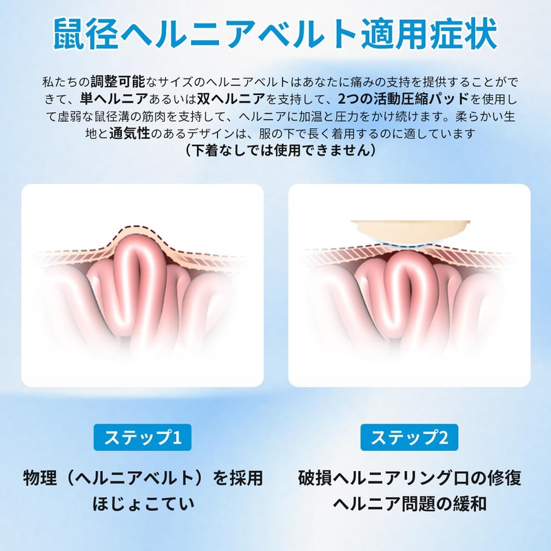 Inguinal Hernia Belt Truss for Single/Double Inginal or Sports Herniation