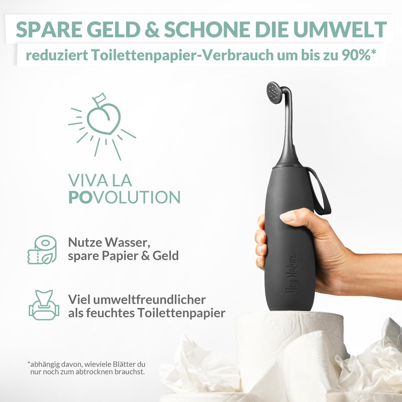 Hey Nature Shower Turquoise