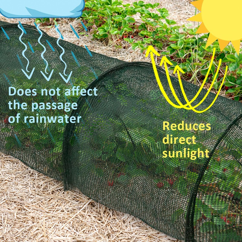 warmfarm 2 in 1 Portable Greenhouse Protection from Sun Heat,Garden