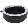 NinoLite EOS-M4/3 Adapter, EOS/EF Lens to Micro Four Thirds Camera
