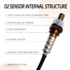 Automost 2Pcs Oxygen Sensor Upstream & Downstream 234-4011 234-4098 Compatible