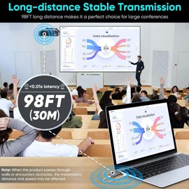 T81 Wireless HDMI Transmitter and Receiver, Plug & Play Portable Wireless HDTV Extender Kit for Streaming Video and Audio to HDTV/Projector/Monitor. (Random White or Black USB Cable)