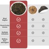Yuexi Golden Monkey Tea Loose Leaf Jin Jun Mei Black