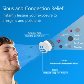 WoodyKnows Super-Defense Nasal Filters, Seasonal Allergies and Industrial Pollution aid, Public Transportation and pet Grooming Protection (Trial, Round, S/M/L/XL)