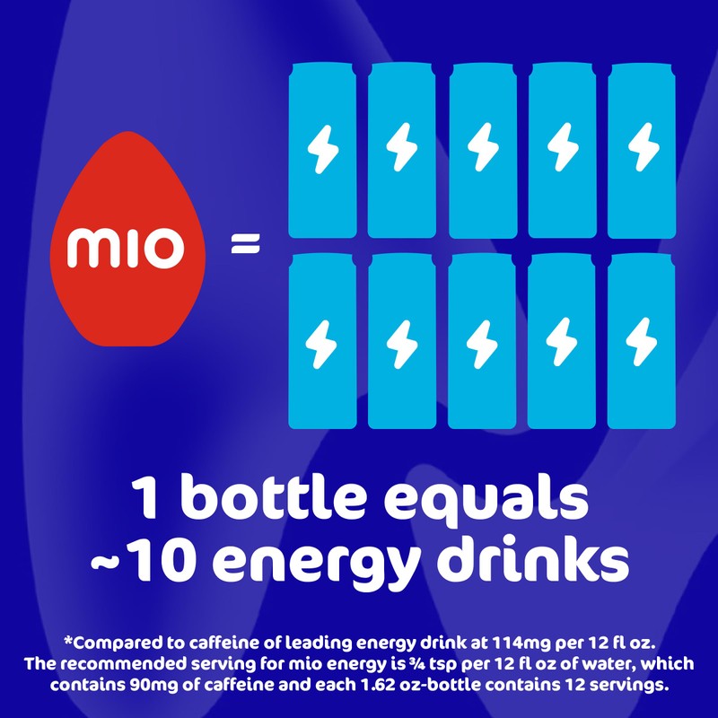 Mio Energy Water Enhancer Variety Pack, 1.62 fl oz, 3