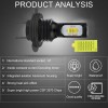 CHUSYYRAY Combo H7+H7 LED High Low Beam Headlight High/Low/Fog Light