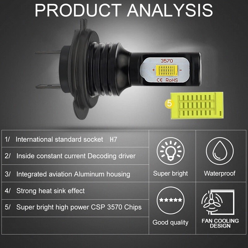 CHUSYYRAY Combo H7+H7 LED High Low Beam Headlight High/Low/Fog Light