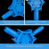 Premium Tool Set for Composite Pipe, Pipe Cutter for PVC