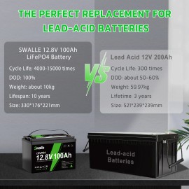 12V 24V 48V 100Ah 200Ah 300Ah LiFePO4 Lithium Battery Pack Storage Solar Battery for Marine RV UPS Backup PowerNominal Voltage: 12 V, Nominal Capacity: 100 Ah