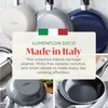 Lumenflon Deco 8” Nonstick Frying Pan Skillet, Made in Italy,