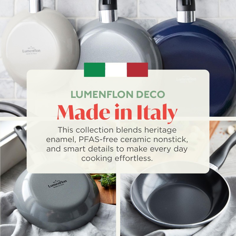 Lumenflon Deco 8” Nonstick Frying Pan Skillet, Made in Italy,