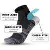 RANDY SUN Merino Wool Waterproof Socks, Fully Waterproof, For Fishing,