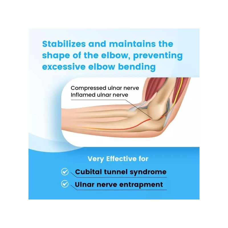 Cubital 큐비탈 터널 증후군 팔꿈치 보호대 척골 신경 포획 부목