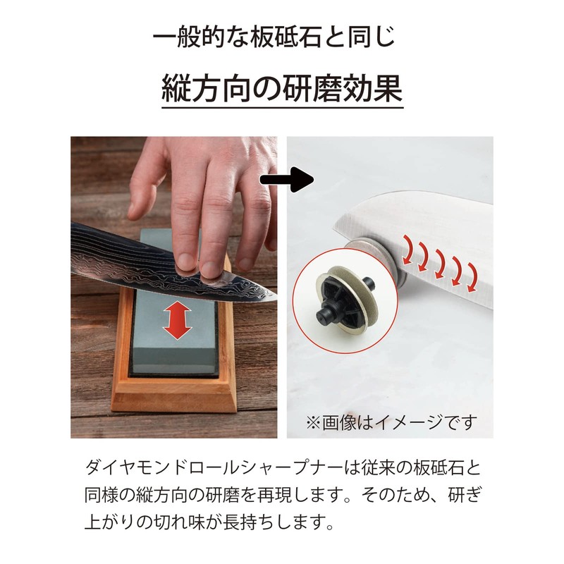 Kyocera Sharpener