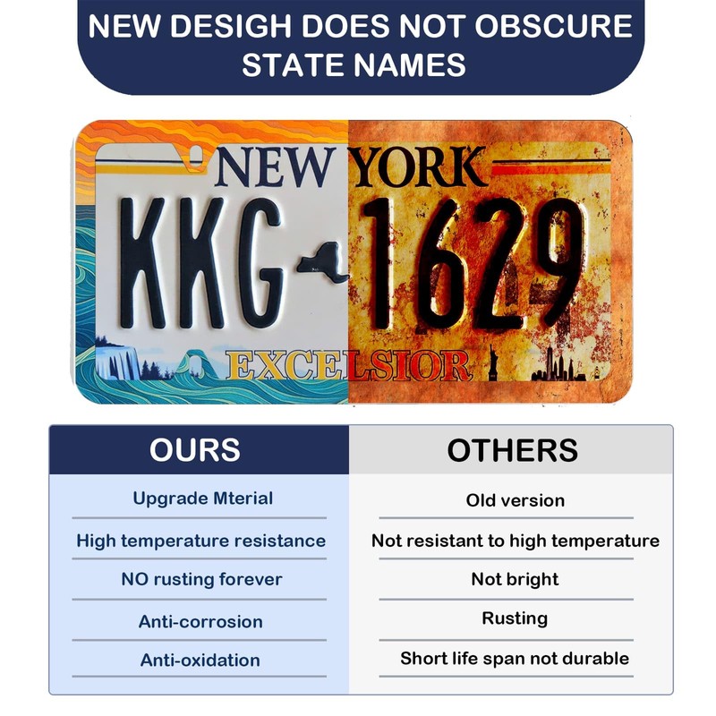 Artsy Ocean Waves License Plate Frame - Unobstructed Narrow-Edge 2