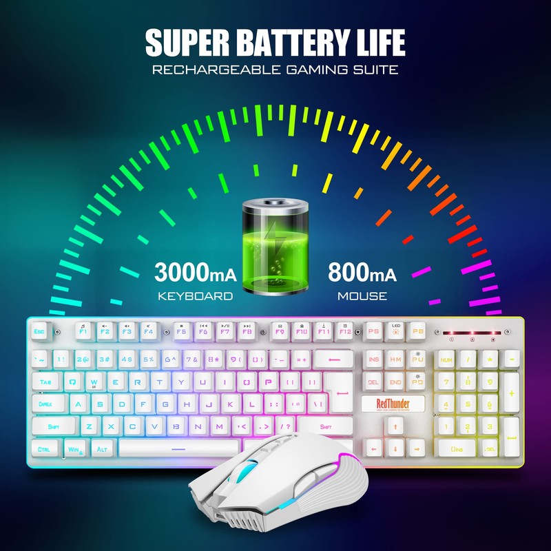 RedThunder K10 Wireless Gaming Keyboard and Mouse Combo, LED Backlit