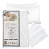 National Allergy Premium 100% Cotton Zippered Pillow Protector - Standard
