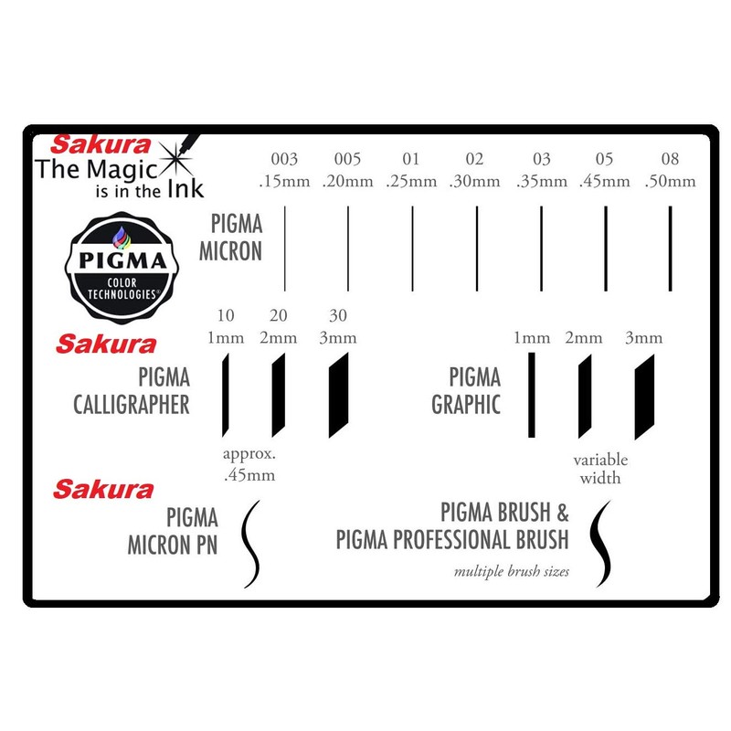 Pigma Micron 8 Fineliners 005,01,02,03,05,08, Brush, Brush (Manga SET)