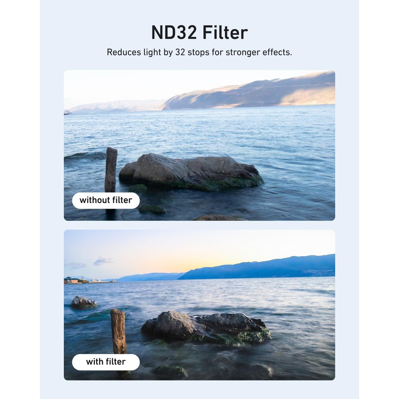 TELESIN 67mm ND32 Filter, DSLR Camera Lens, Multi-Layer Nano-Coated Glass,