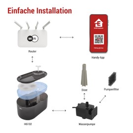 EMOS - GoSmart Cat Fountain 2.6 L with Filtration System - WLAN Pet Care Drinking Fountain for Dogs and Cats with App - Drinking Water Fountain - Water Fountain for Pets - Fresh Water Dispenser - Grey