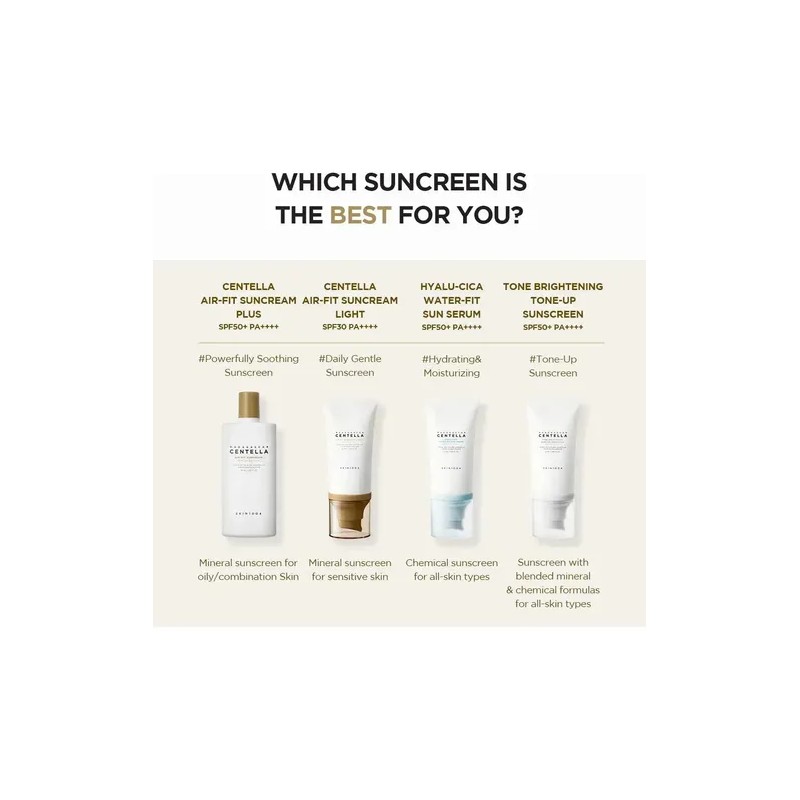 Crema Solar Ligera Con Centella Asiática Protección Diaria