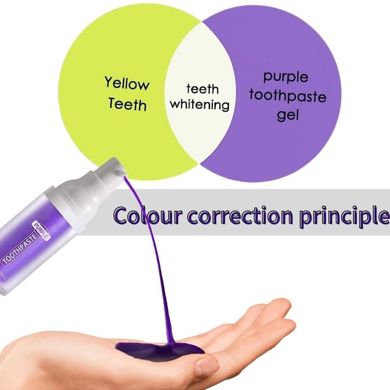 Purple Toothpaste for Teeth Whitening,Purple Toothpaste, Purple Whitening Toothpaste, Purple