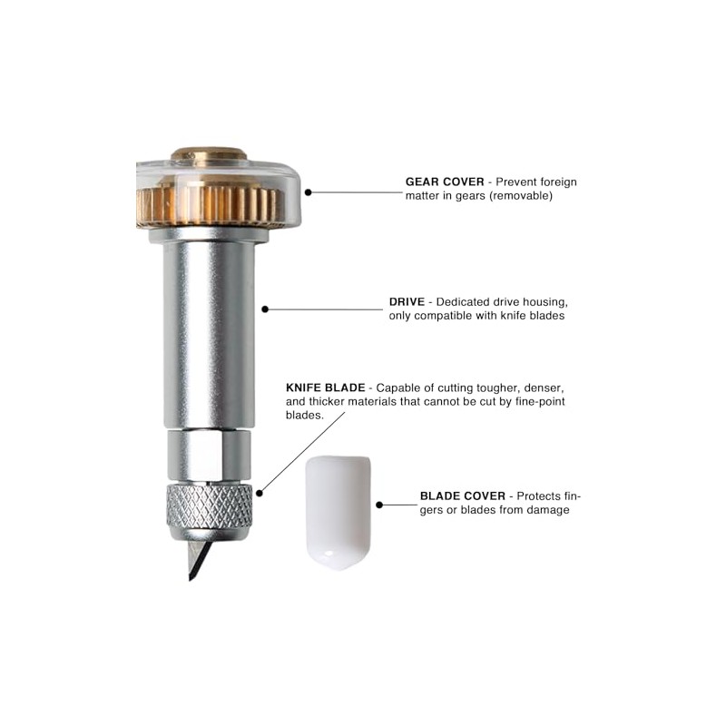 LOPASA Knife Blade and Drive Housing Replacement Blade for Maker