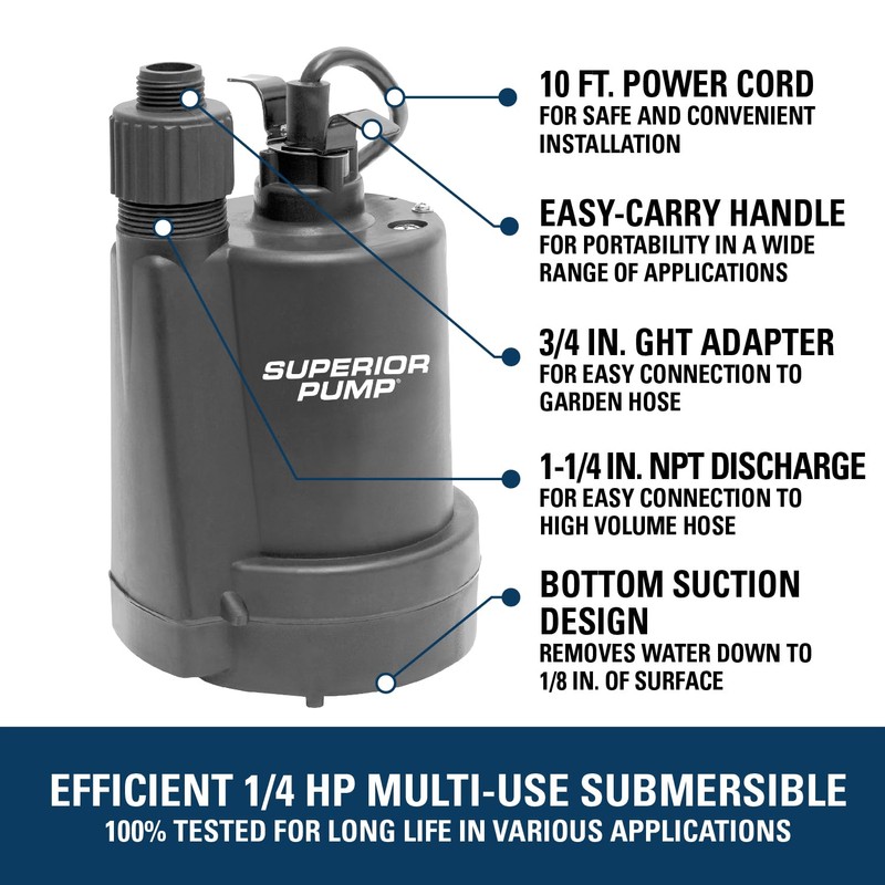 Superior Pump 91250 1800GPH Thermoplastic Submersible Utility Pump with 10-Foot