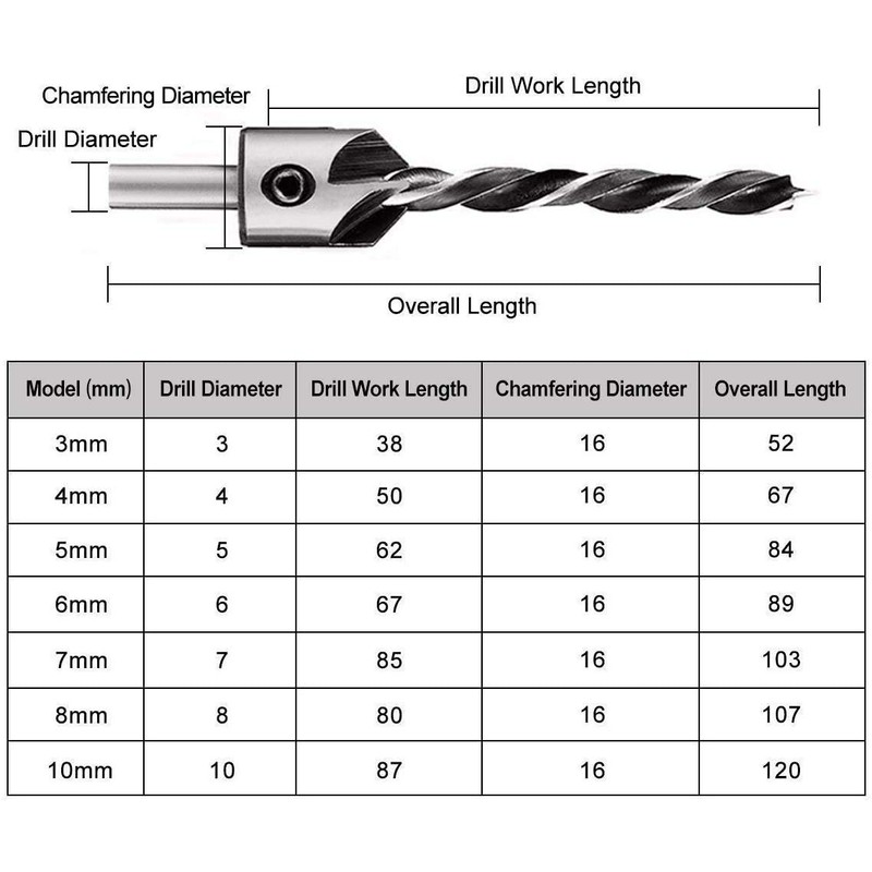 Malayas-Countersink Drill Bits, 7Pcs Woodworking Drill Bits Set, Woodworking Chamfer,