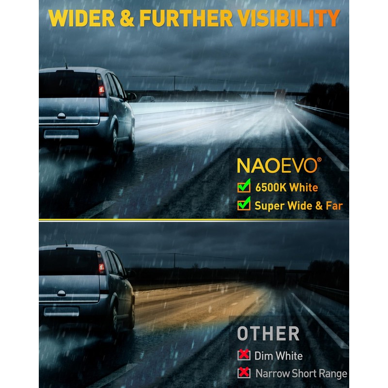 NAOEVO 4 Inch LED Pod Lights, LED Fog/Driving/Off Road Lights