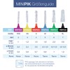 wellsamed MiniPik 10 Interdental Brushes, ISO 2: 0.5 mm, Brush