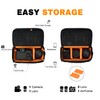 ALLCAMP Camera Sling Bag for DSLR & Mirrorless