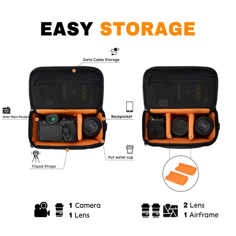 ALLCAMP Camera Sling Bag for DSLR & Mirrorless