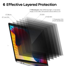 MP Moblie Pixels Laptop Privacy Screen 14.1 inch Filter for 16:9 Privacy Screen for Laptop/Monitor Display - Laptop Monitor Privacy Shield and Anti-Glare Protector