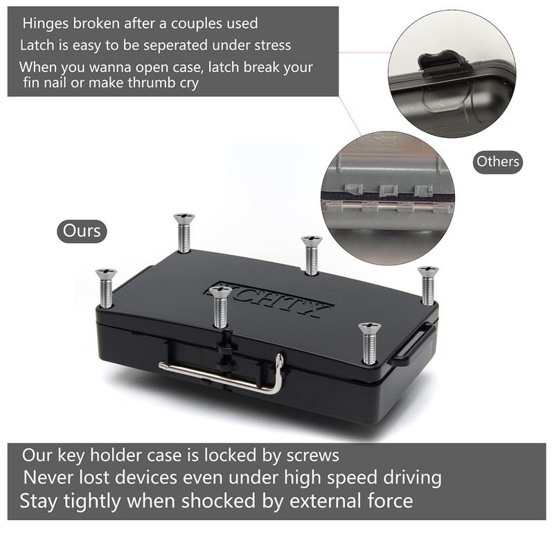 1PK Black Magnetic Key Holder Under Car Vehicle Truck,Hide A