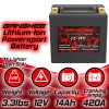Banshee YTX14-BS Lifepo4 Battery for Moto Guzzi V7 Ill Rough