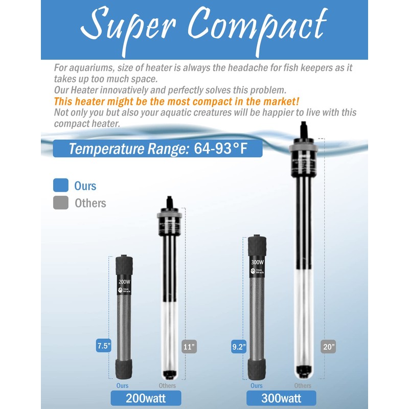 AquaMiracle Adjustable 300W Aquarium Heater Submersible Fish Tank Heater Super