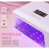 TUTUYU 30-LED Nail Lamp for Gel Polish Curing, 4 Timer