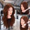 Hairdresser Practice Head