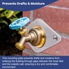 GGTE Hose Bib Mounting Plate, Aluminum Outdoor Faucet Mounting Plate,
