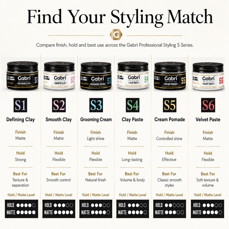 Gabri Matte Clay Velvet Paste S6 100ml, Flexible Hold, Hair