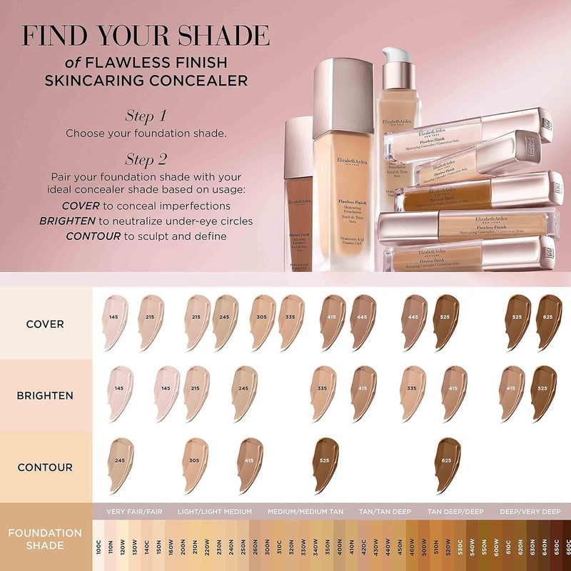 Elizabeth Arden Flawless Finish Corrector Hidratante Tono 2