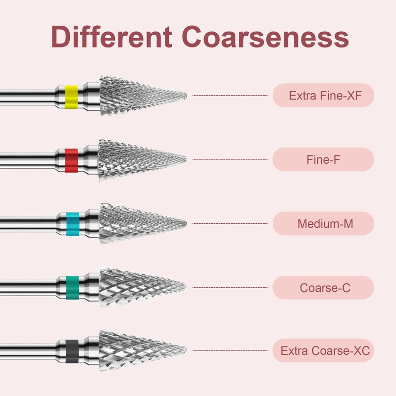 Cnynail 3/32" 2PCS Clean Umberllas Bits Medium Grit Carbide Cuticle